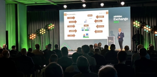 Infoblox Exchange 2023